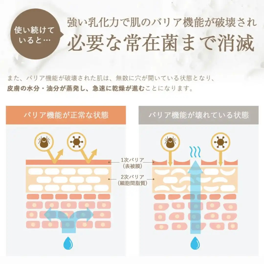 モイストクレンジングミルク 150ml 3本セット【敏感肌・乾燥肌に】