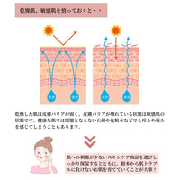 ボタニカルモイストローション(化粧水)100ml - LA VIE STELLA
